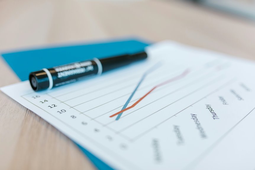 growth vector evaluation details